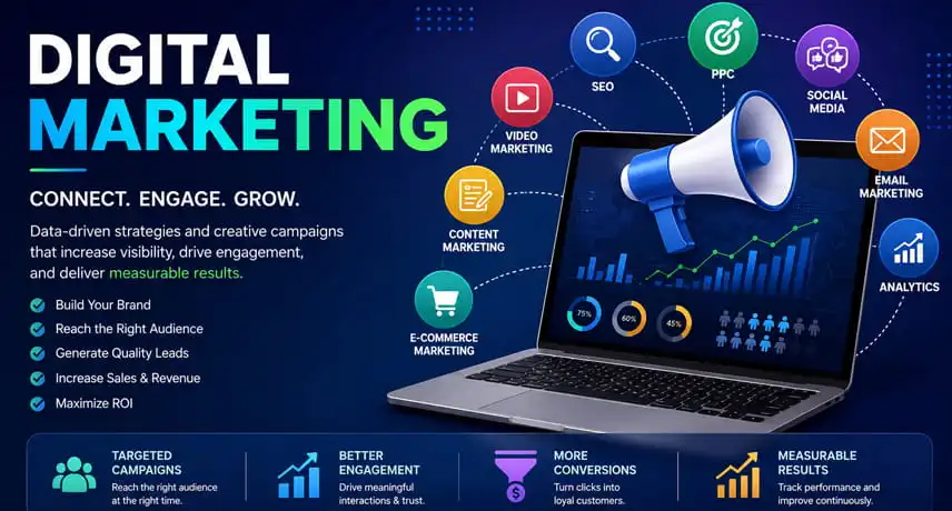 Digital Marketing Services for Business Growth